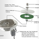 Image for article titled Water Ball Ripple Sink Makes Me Want to Tinkle